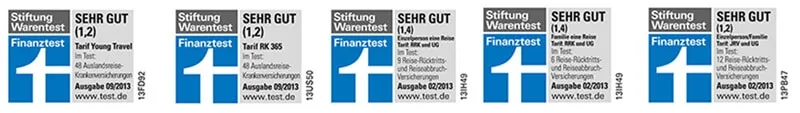 Die Auslandskrankenversicherung - wichtiger Schutz im Ausland