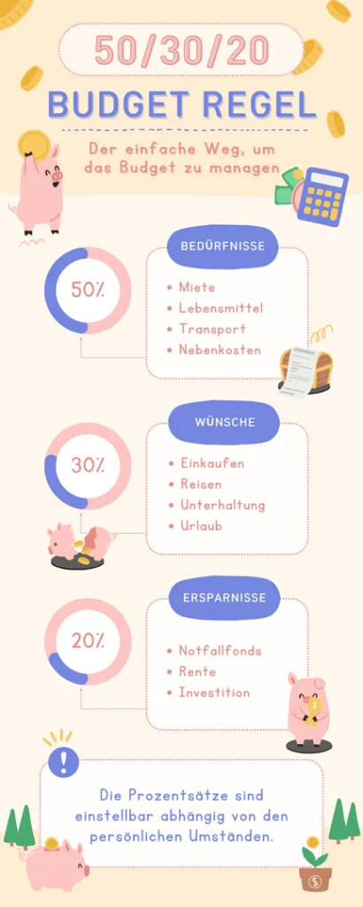 Finanztipps für Studis: Wie man das meiste aus seinem Auslandsstudium herausholt